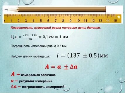 Что такое м ц д