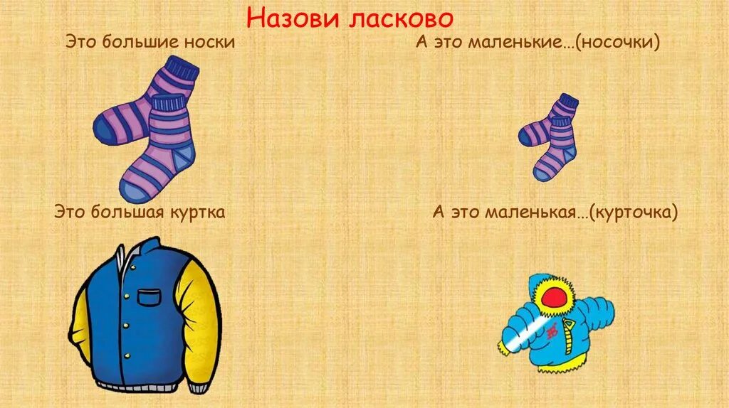 Элемент одежды это. Назови ласково одежда. Презентация для детей детали одежды. Назови ласково тема зима. Назови ласково на тему обувь.