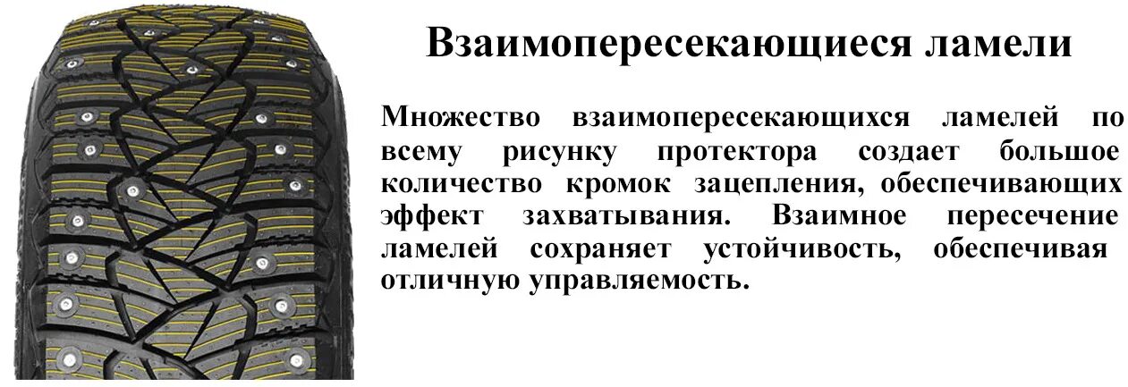 Ультра шина отзывы. Goodyear ULTRAGRIP 600. Goodyear ULTRAGRIP 600 205/55 r16. Goodyear ULTRAGRIP 600 D-stud 215/65 r16 98t m+s шип. Высота протектора Goodyear ULTRAGRIP 600.