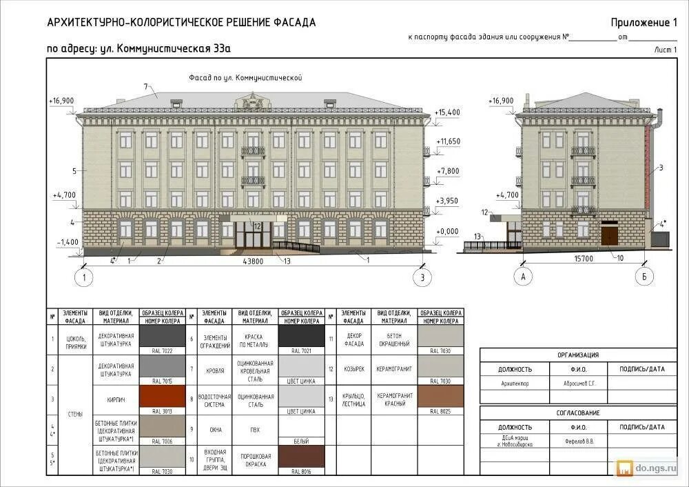 Согласование реконструкция объекта капитального строительства