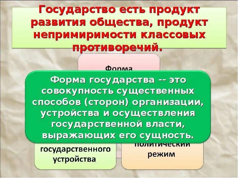 Продукт общества формы. Государство как продукт развивающегося общества. Государство - продукт непримиримости классовых противоречий. ... Теория государство -продукт ...-... Развития. Государство это продукт.