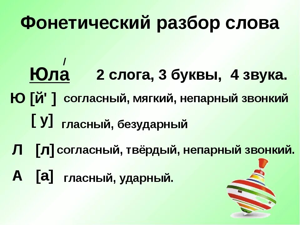 Расположенное фонетический разбор. Как делать фонетический разбор 2 класс. Как делается фонетический разбор 3 класс. Юла разобрать слово фонетический разбор. Фонитический разбор слово.