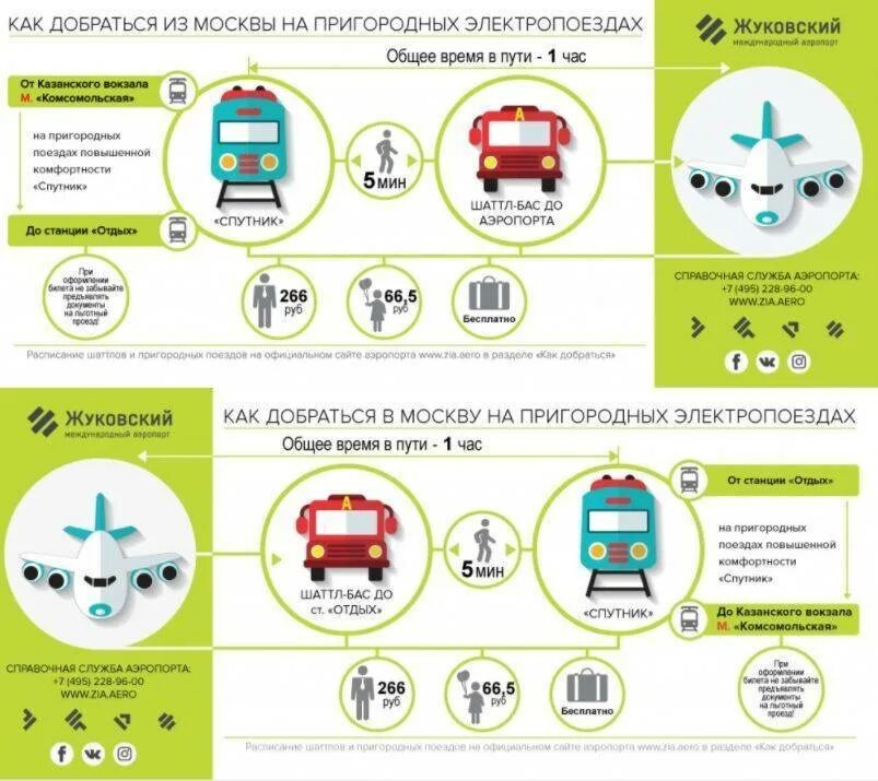 Аэропорт жуковский сколько ехать. Метро Москва аэропорт Жуковский. От метро до аэропорт Жуковский. Аэропорт Жуковский автобус до метро. Как добраться до аэропорта Жуковский.