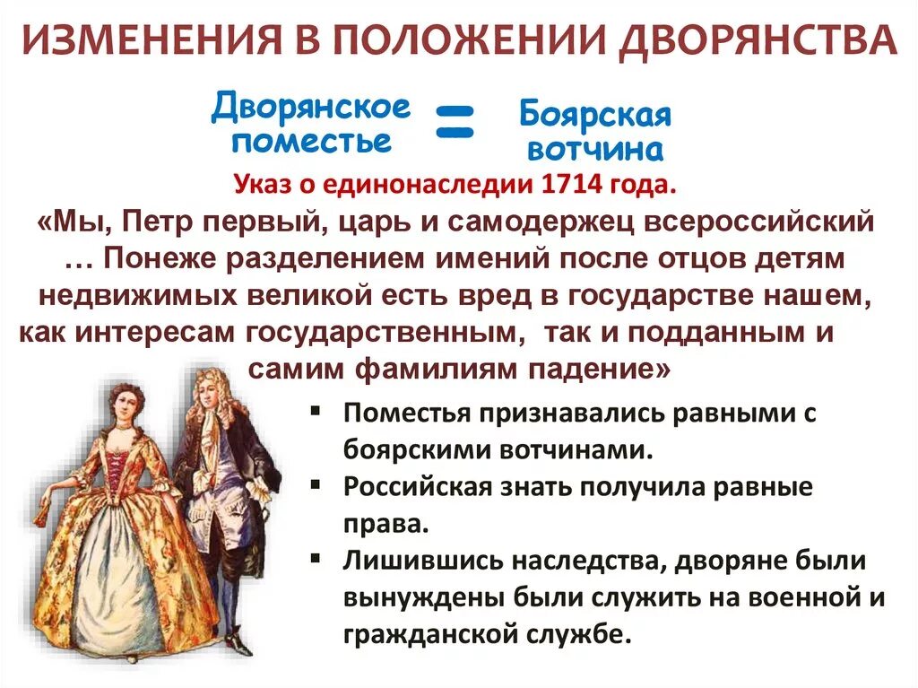 Изменение жизни горожан. Указа Петра i о единонаследии. Реформа о единонаследии Петра 1. Положение дворян при Петре 1 кратко. Указ о единонаследии. 23 Марта 1714 года.