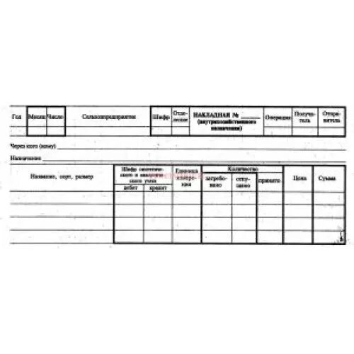 Форма 265. 264-апк накладная внутрихозяйственного назначения. Бланк рецептов 148-1/у-88 новый бланк. Форма 265. Форма 265.