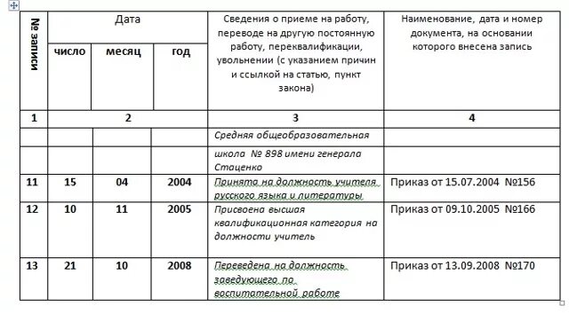 Заполнение трудовой книжки в 2024 году. Пример заполнения трудовой книжки. Как заполняется электронная Трудовая книжка. Записи в электронной трудовой книжке при увольнении образец. Заполнение электронной трудовой книжки пример.