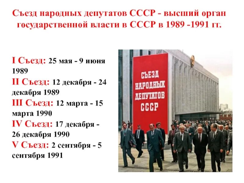 Решение съездов народных депутатов. Созыв 1 съезда народных депутатов ссср. съезд народных депутатов 1989 решения. первый съезд народных депутатов ссср таблица. 1989 год первый съезд народных депутатов ссср.
