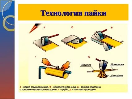 Процесс пайки