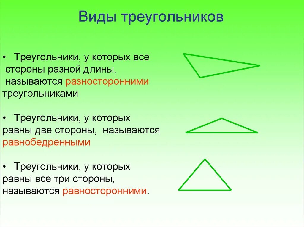 Виды треугольников по величине сторон. Виды треугольников. Виды треугольников с названиями. Название всех разносторонних треугольников.