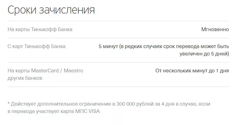 Почему не пришли деньги на тинькофф. Срок карты тинькофф. Срок зачисления денег на карту тинькофф. Мастер карт зачисление. Как перевести деньги с ВТБ на тинькофф.