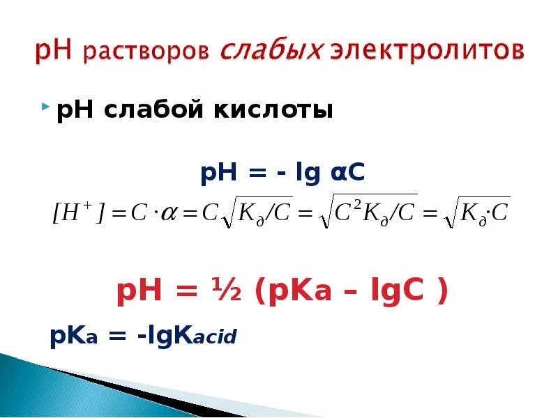 Рн соляного раствора. Как рассчитать PH слабой кислоты. Формула для определения PH слабых кислот. PH раствора слабой кислоты формула. Формула расчета PH слабой кислоты.