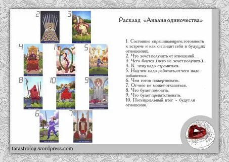 Глубокий анализ таро новые расклады
