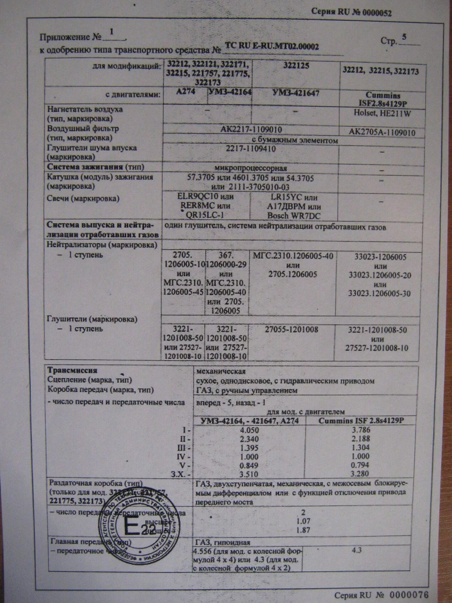 Газ тип тс. Газ 3302 оттс. оттс газ 2217 2003. оттс птс газ 27527. одобрение типа тс газ 2705.