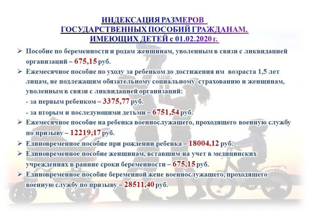 Предоставление государственной социальной помощи. Виды выплат пособий. Выплаты гку. Кубанский центр господдержки населения и развития финансового рынка. Детские пособия номер телефона.
