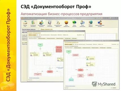 Вакансии специалист документооборота в москве