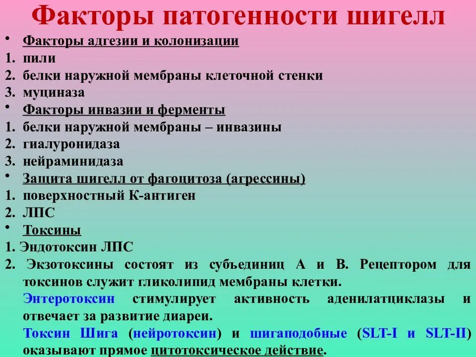 Группы патогенности инфекций. Факторы патогенности шигеллеза. Факторы патогенности шигелл. Факторы патогенности дизентерии. Факторы патогенности шигелл микробиология.