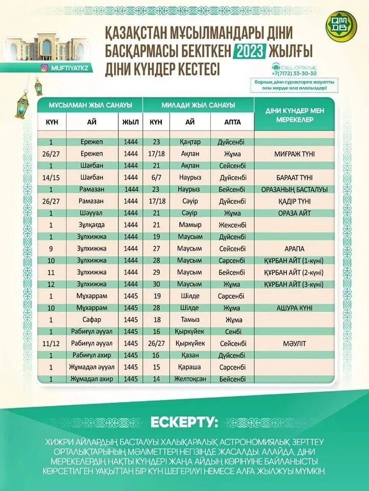 Календарь намаза 2023. Ораза+в+2023+году+в+Казахстане. Месяц Рамазан 2023. Месяц Рамадан в 2023. Дата месяца Рамадан в 2023 году.