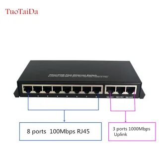 Poe коммутатор uplink