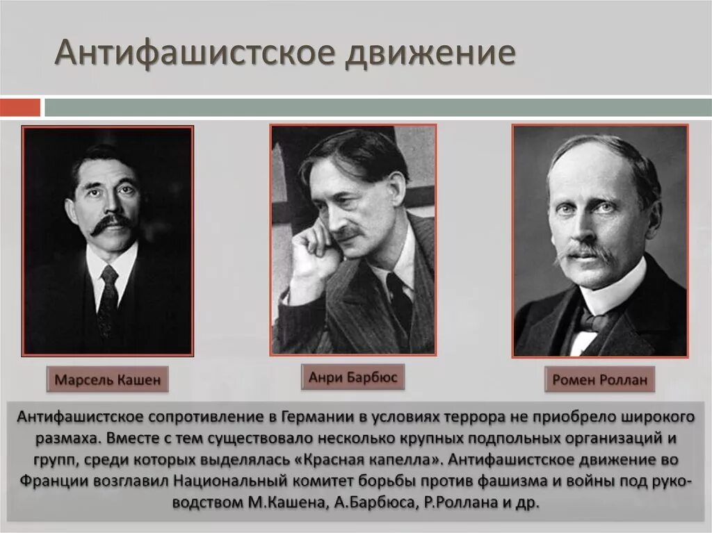 Антифашистское движение в Европе. Представители фашизма. Германское сопротивление. Движение сопротивления. Подпольная фашистская организация