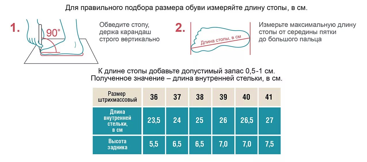 Размер по стельки 38 размера обуви. Как определить размер стельки в см. Таблица размеров ноги. Размер стельки мужской. Сколько по стельке 38 размер женский