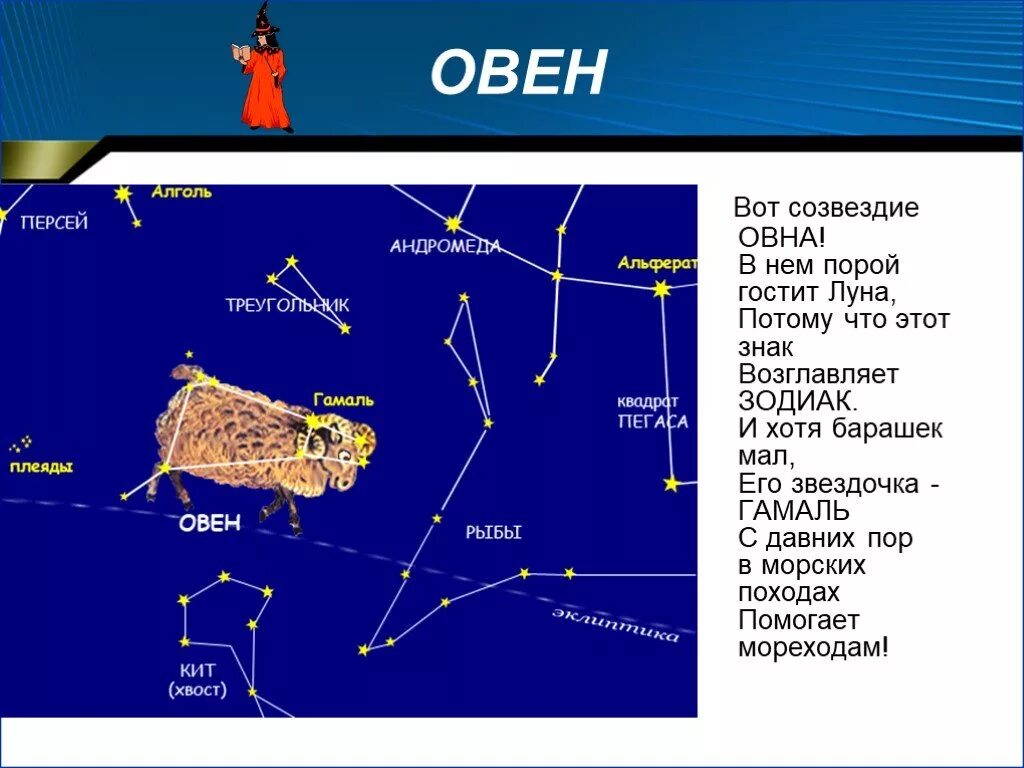 овен созвездие схема. как выглядит созвездие овна. как выглядит созвездие овна. созвездие овен схема по точкам. созвездие овна на небе.