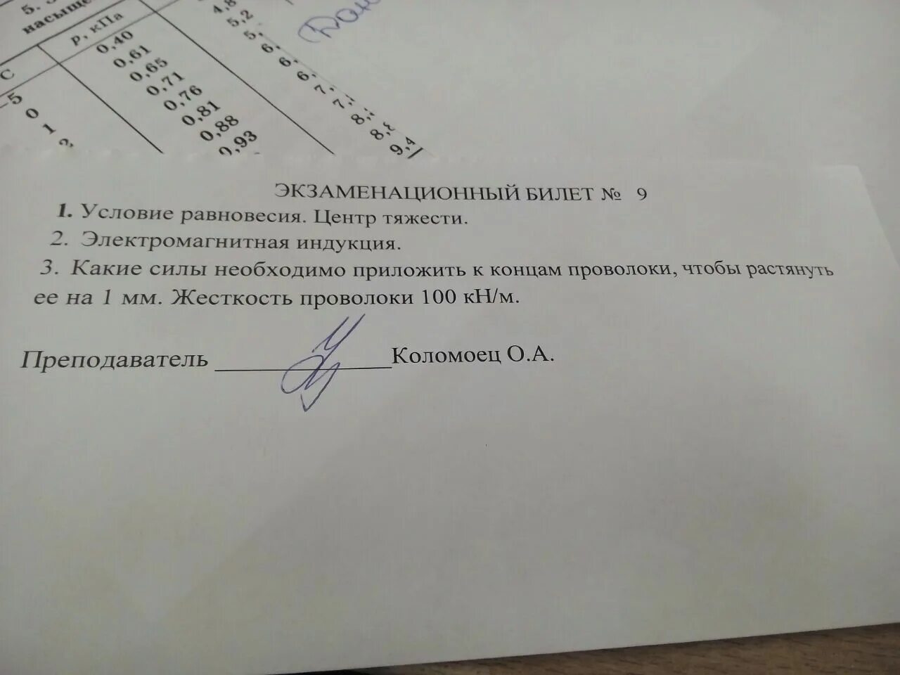 Какие силы надо приложить к концам. Какие силы надо приложить к концам проволоки жёсткость которой 100 кн/м. какое силы надо приложить к концам проволоки жёсткость которой 100. какие силы надо приложить к концам проволоки жёсткость 110н. концам проволоки жесткость которой 120кнм чтобы растянуть на 2 части.