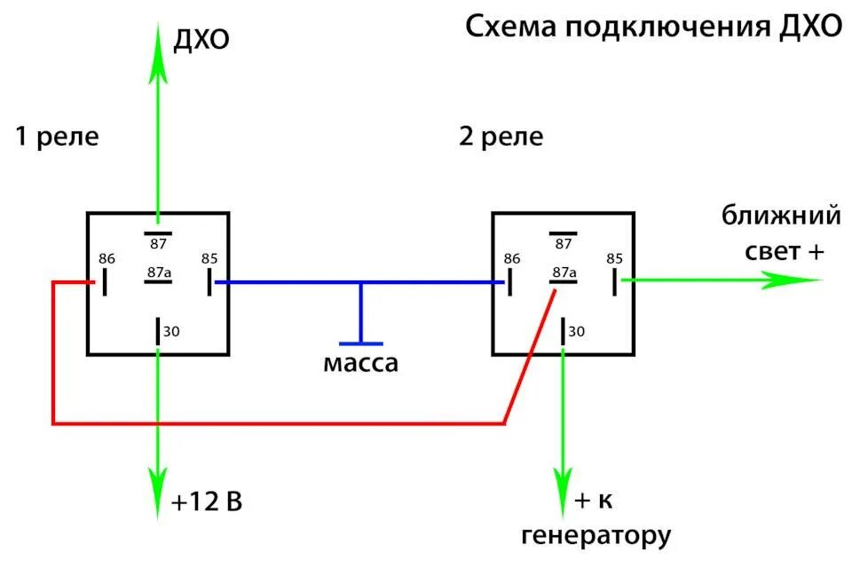 Подключение дхо ваз. Схема подключения дхо через 5 контактное реле от генератора. схема подключения ходовых огней через генератор. подключение ходовых огней через реле 4 контактное схема подключения. схема подключения ходовых огней через реле от генератора.