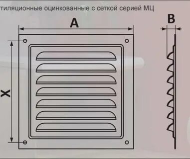 Вентиляционная решетка как правильно