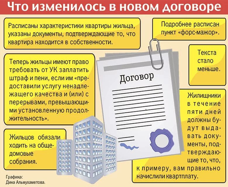 Контракт с подонком читать полностью
