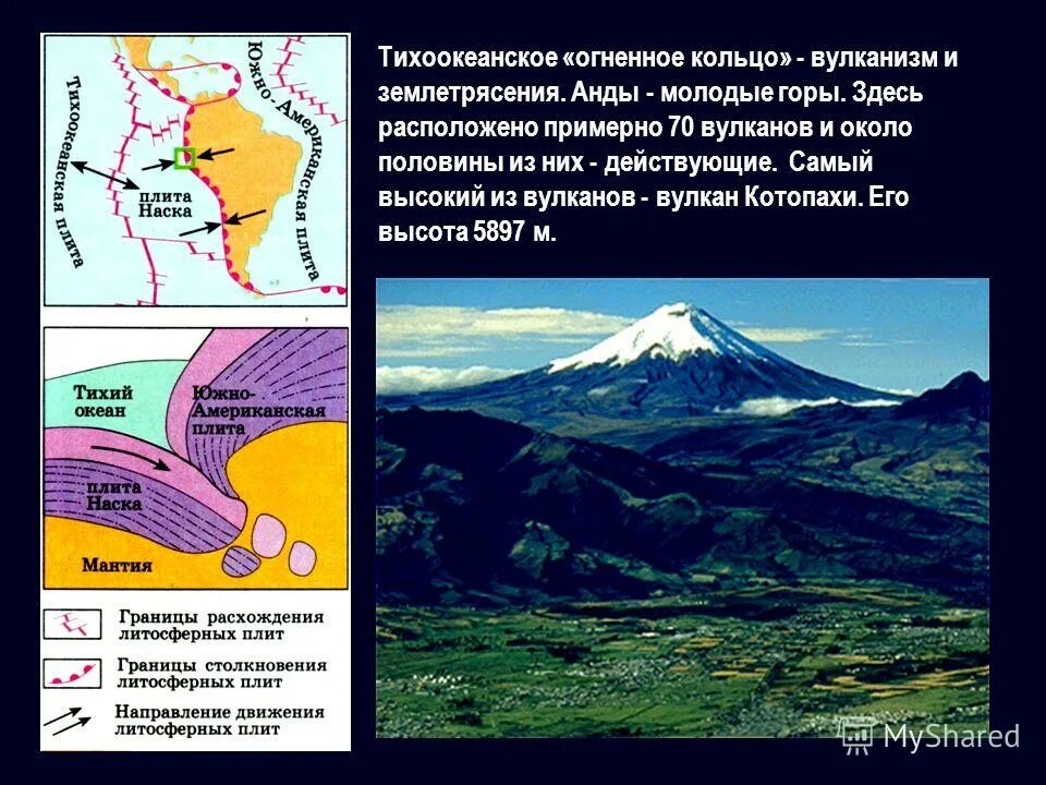 На сколько километров протянулись горы анды. Тихоокеанское кольцо землетрясений. Образование Анды. Тихоокеанское огненное кольцо вулканы. Тихоокеанский вулканический пояс.