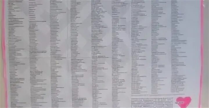 Перечень списка бесплатных лекарств. Перечень льготных лекарств для федеральных. Лекарства входящие в список бесплатных. Список бесплатных лекарств для инвалидов 3 группы. Перечень льготных лекарств для инвалидов 2 группы.