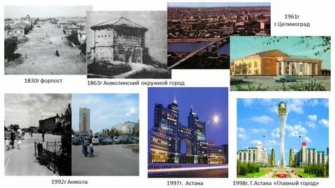 1997 г в казахстане