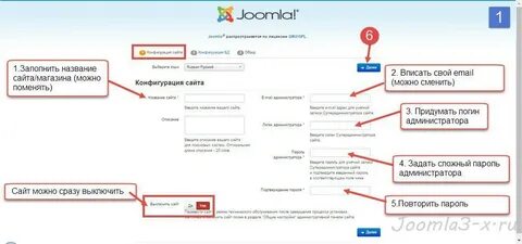 Заполнение сайта