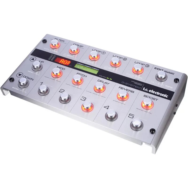 G electronics. G electronics
