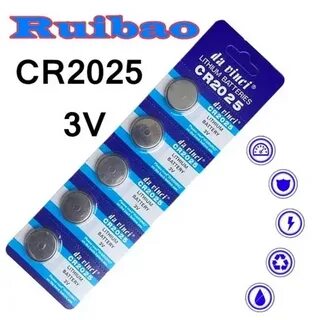 Cr 2025 3