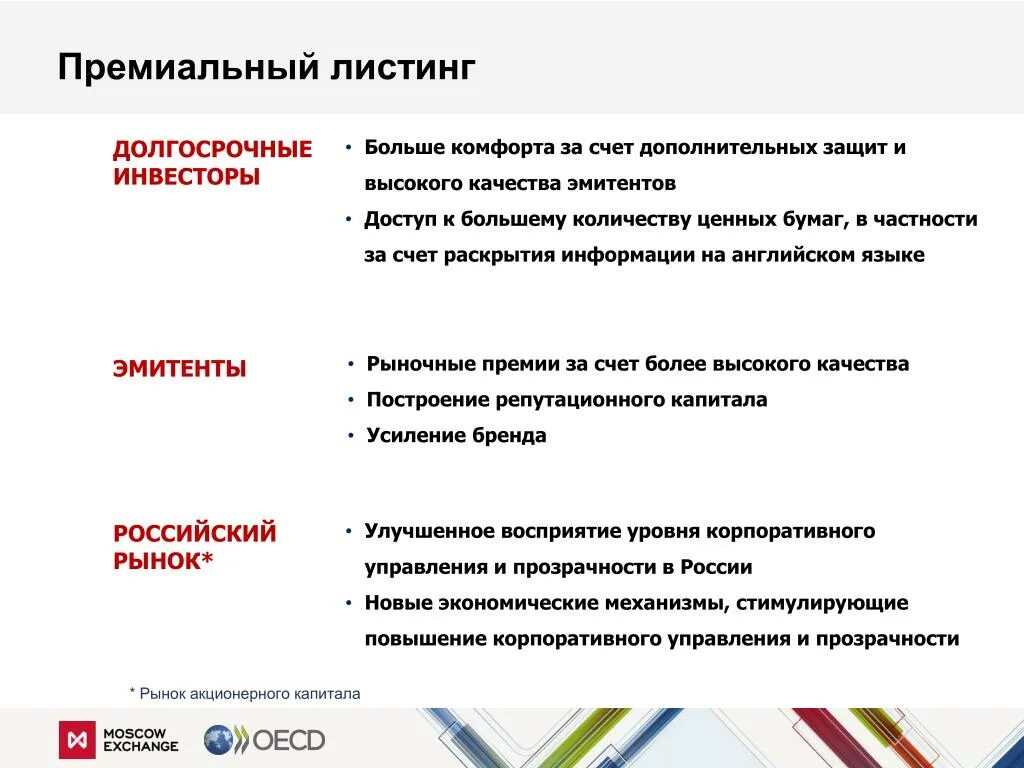 Листинг в недвижимости это. Листинг ценных бумаг это. Листинг это простыми словами. Листинг в документах.