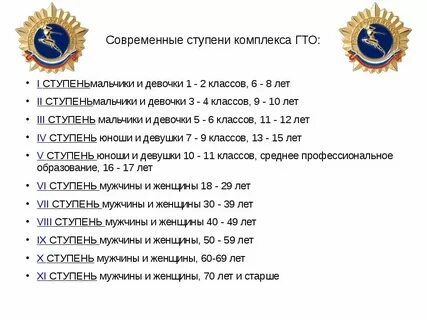Ступени нормативов