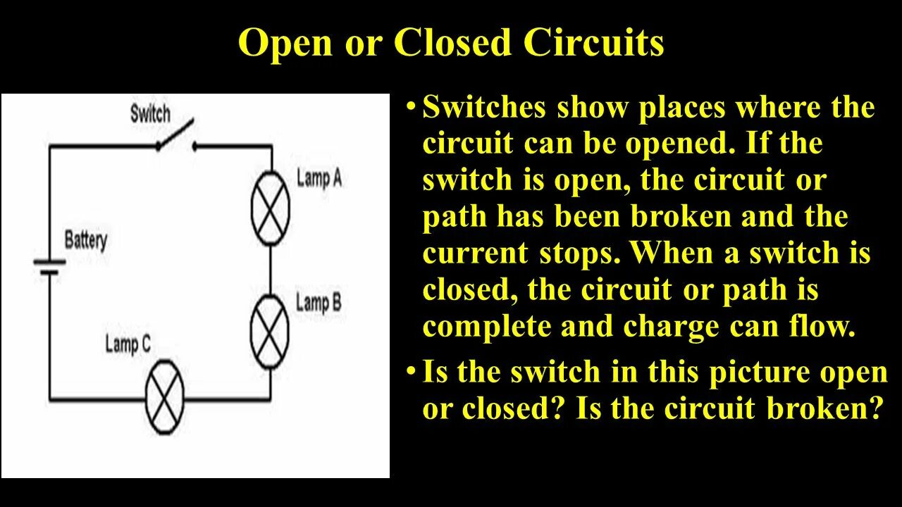 Circuit opening. Circuit switching схема. simple electrical circuit. схемы в electric circuit studio. опен для свитчей.