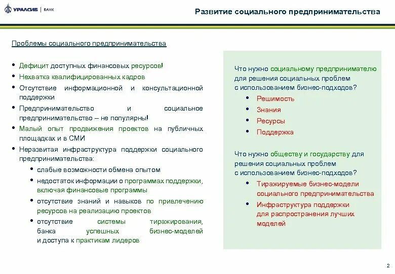 Экономика социального предпринимательства. Проблемы социального предпринимательства. Социальное предпринимательство это про бизнес. Плюсы социального предпринимательства. Социальный бизнес примеры.