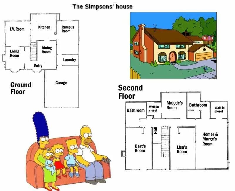 Как будет по английски квартира. Дом Симпсонов планировка чертеж. Дом Симпсонов план. Дом Симпсонов планировка. План дома Симпсонов.