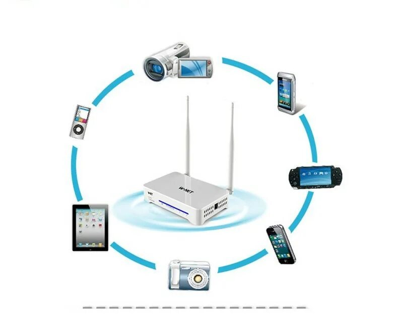 WIFI роутер UZTELECOM. Беспроводная сеть вай фай. Беспроводное соединение вай фай. Беспроводная петличка вай фай. Wi fi device