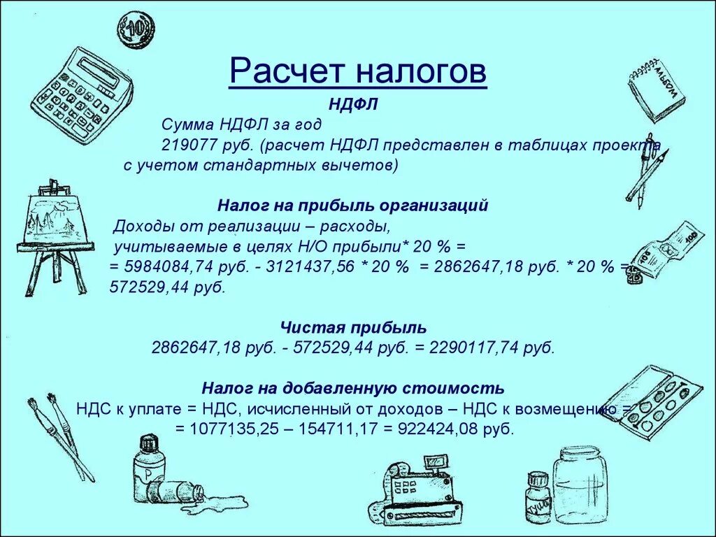 Минус подоходного. Расчет НДФЛ. Как рассчитать НДФЛ. Формула расчета НДФЛ. Как посчитать подоходный налог формула.