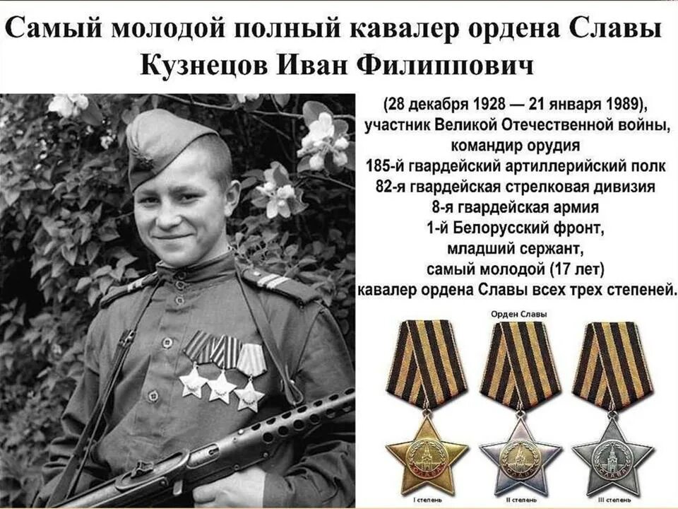 Во время второй мировой войны вручали. Ваня Кузнецов самый молодой кавалер трех орденов славы. Самый молодой кавалер 3 орденов славы.
