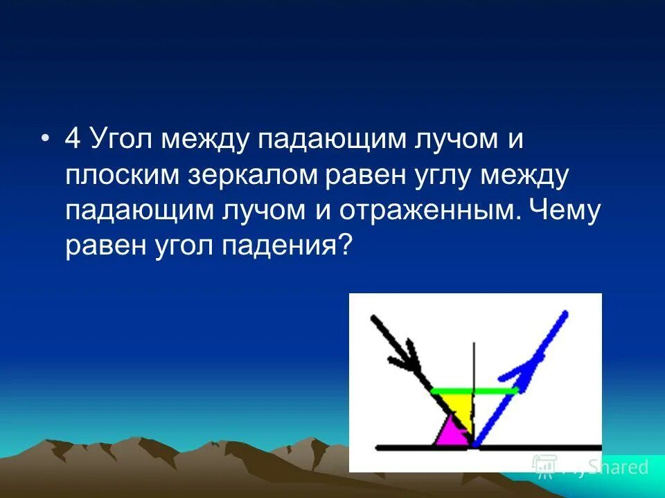 2 3 угла между падающим и отраженным. 2 3 угла между падающим и отраженным