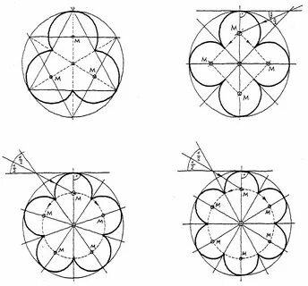 QA270 - The construction of rose windows Disegno di architettura, Disegni geomet