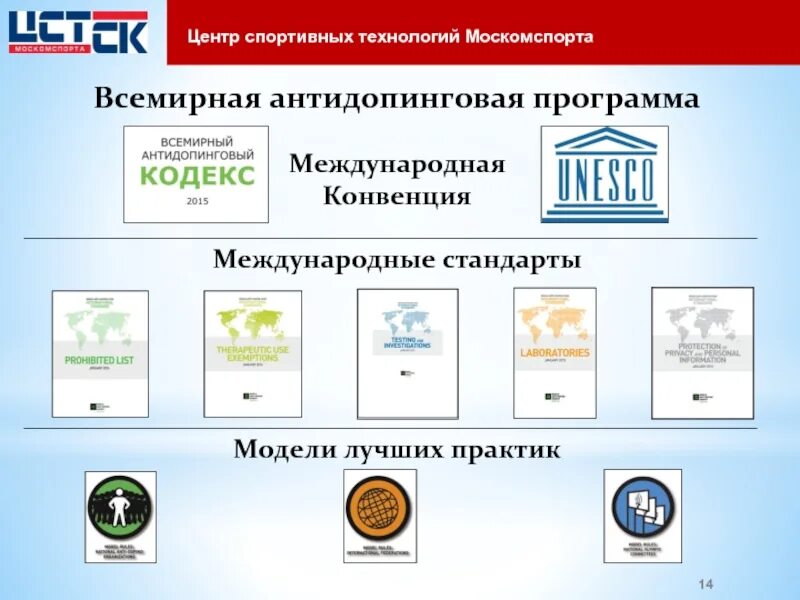 Центр спортивных технологий Москомспорта. Международные антидопинговые стандарты. Международная конвенция о борьбе с допингом в спорте. Участники Всемирного антидопинговой системы. Международные конвенции в спорте