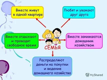 Вы не живете вместе