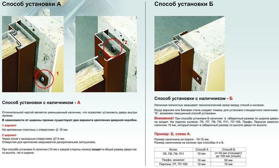Как установить зазор между