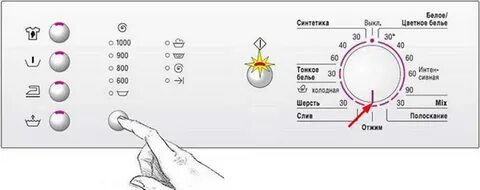 Как поставить полоскание отжим