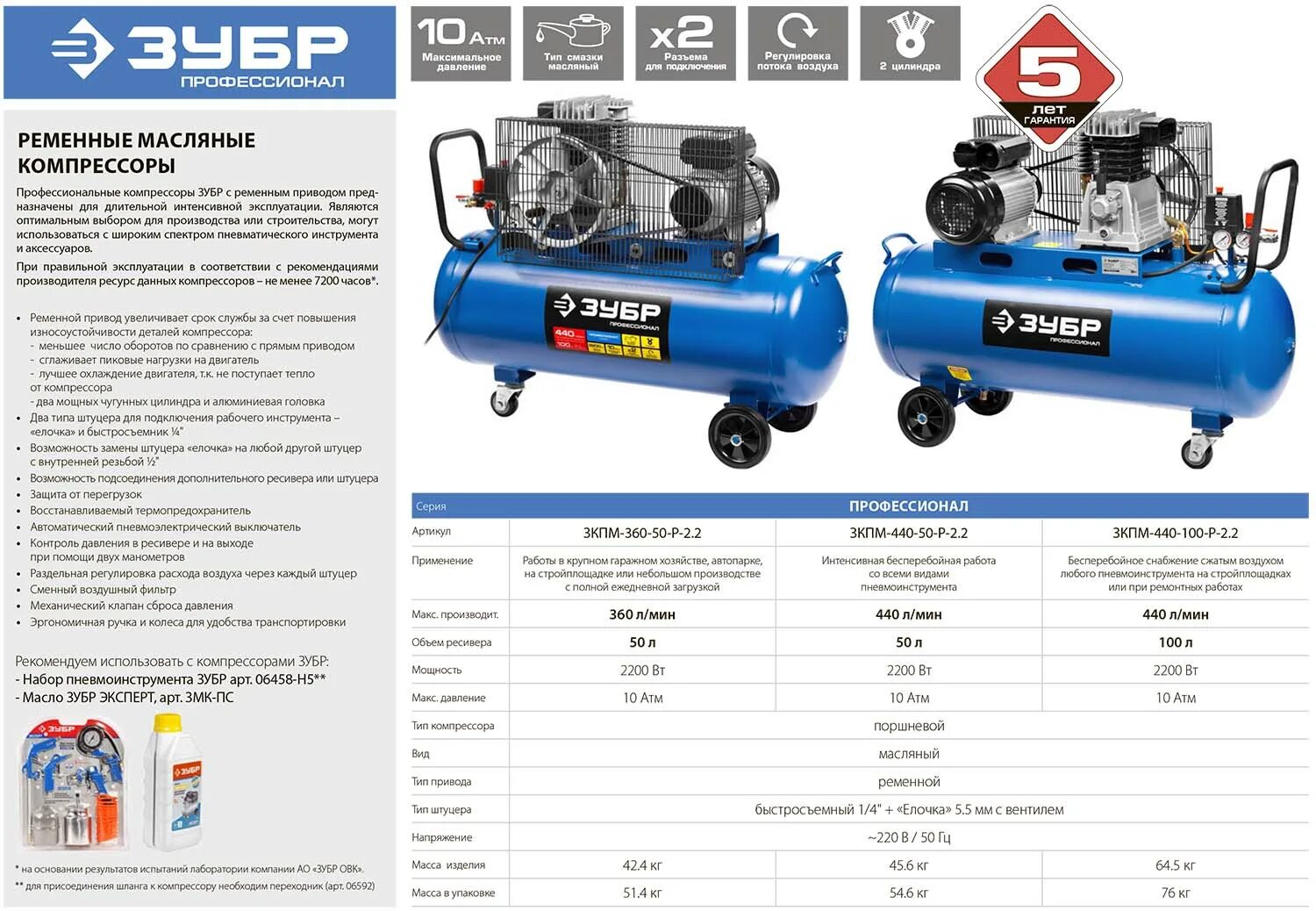 Компрессор ЗУБР ЗКПМ-440-100-Р-2.2. Компрессор воздушный, ЗУБР профессионал ЗКПМ-440-100-Р-2.. Воздушный компрессор 100 литров ЗУБР. ЗКПМ-440-50-Р-2.2 компрессор. Сколько масла заливается в компрессор